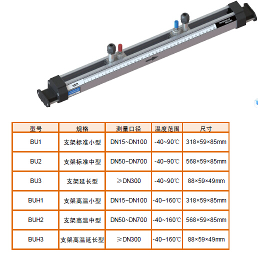 支架型流量传感器