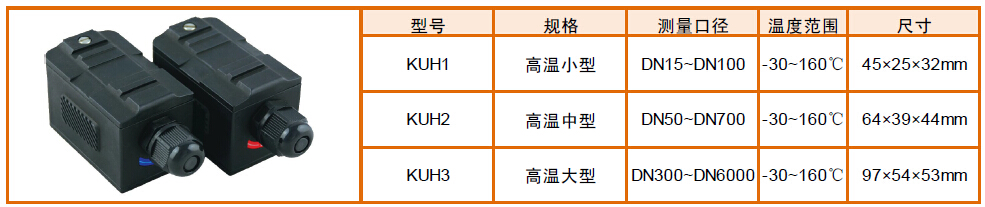 高温型流量传感器