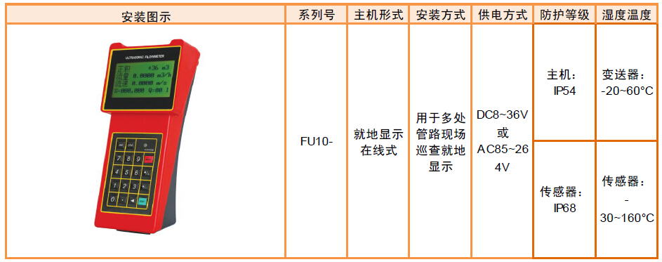 FU10-手持式